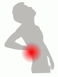 慢性腰痛