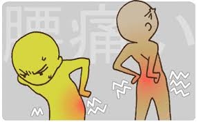 腰痛い